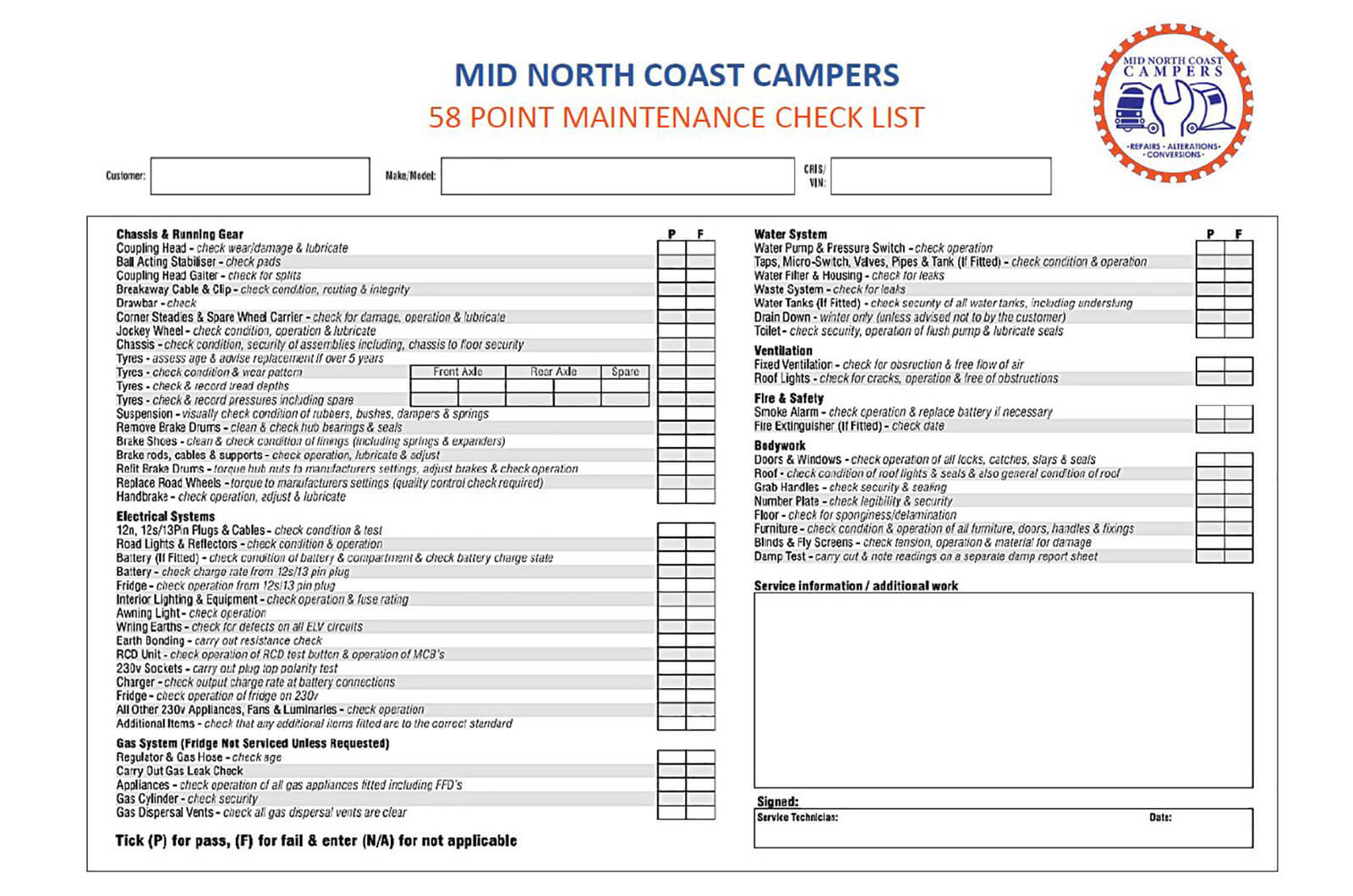 MNCC_58_Point_Maintenance_Checklist